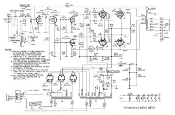 Stromberg Carlson-AP80.Amp preview